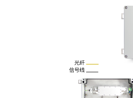 分布式（一拖多）激光氮?jiǎng)莘治鰞x